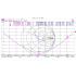 Grazioli FE6V 5/8 Wave VHF basisantenne